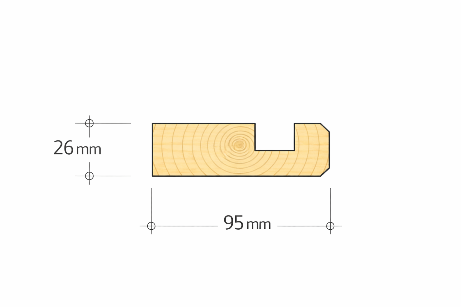 Nutleiste aus Fichte